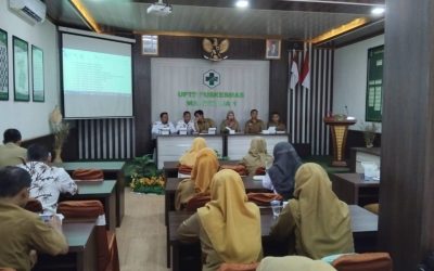 Rapat Koordinasi Persiapan LCC Dokcil dan KKR  Kecamatan Mandiraja Th 2025