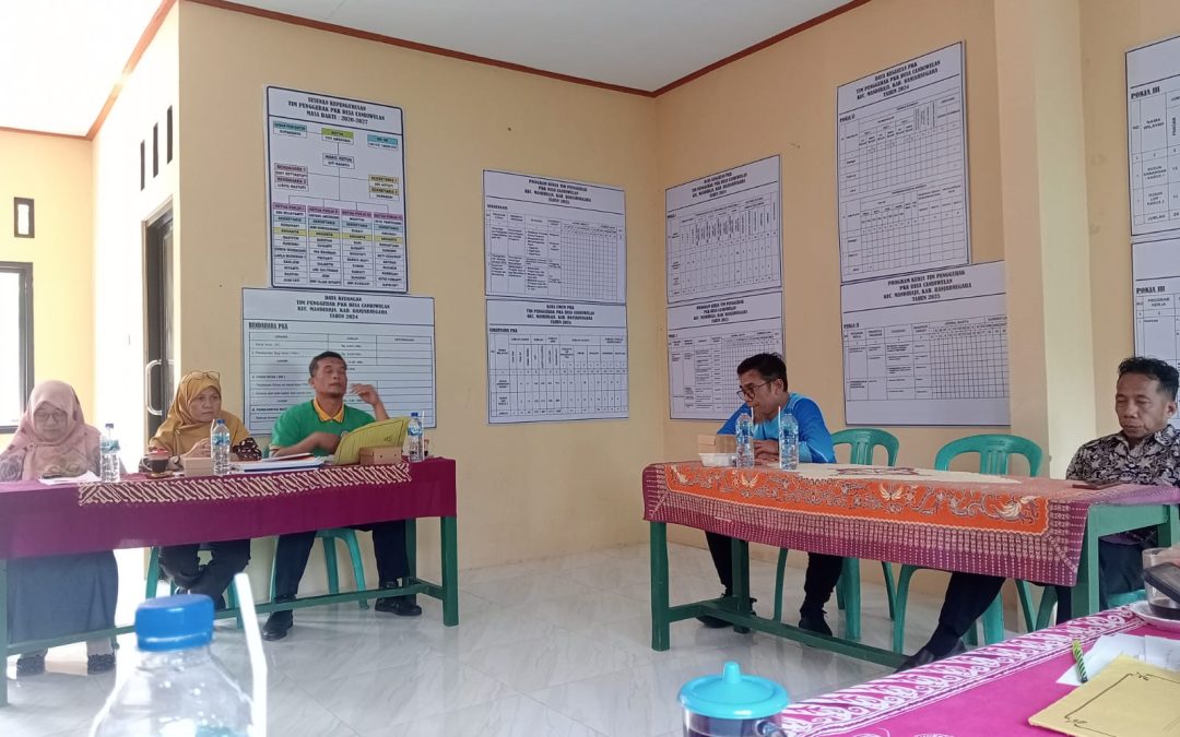 Monev Pelaksanaan APBDes T.A 2025 Desa Candiwulan