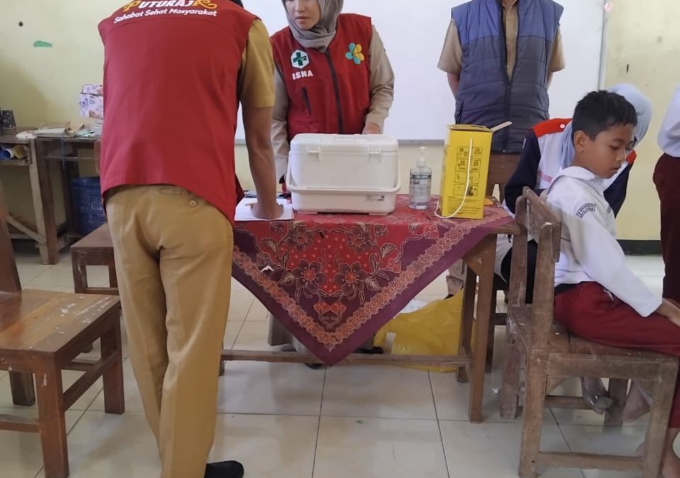 Monitoring BIAS MI Muhammadiyah Banjengan